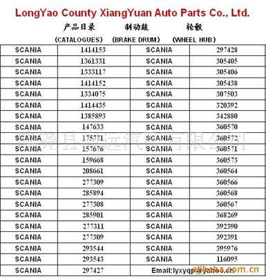 【供应SCANIA制动鼓(图)】价格,厂家,图片,刹车盘、刹车鼓,隆尧县向远汽配-